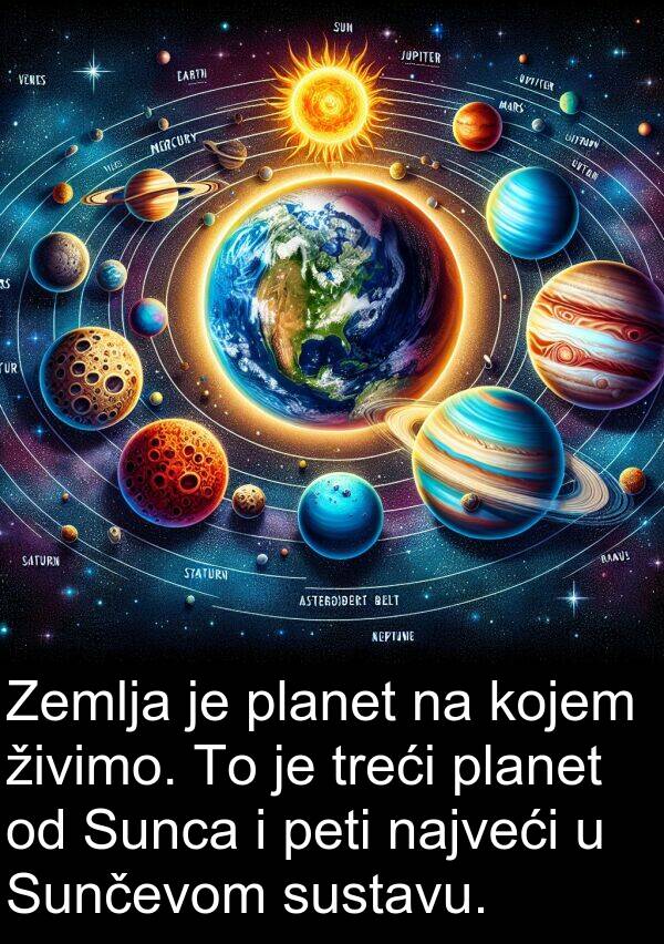 najveći: Zemlja je planet na kojem živimo. To je treći planet od Sunca i peti najveći u Sunčevom sustavu.