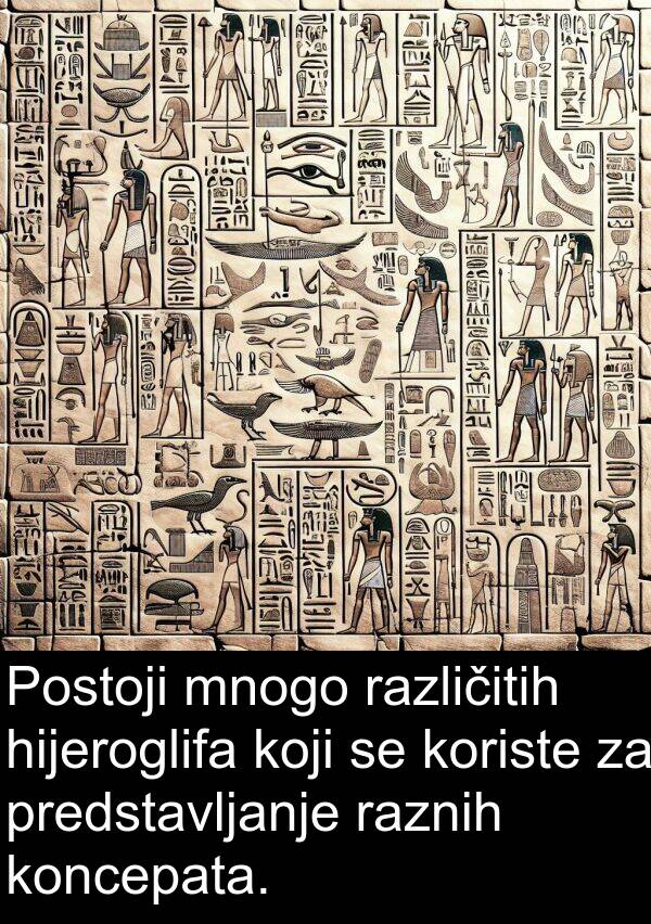 različitih: Postoji mnogo različitih hijeroglifa koji se koriste za predstavljanje raznih koncepata.