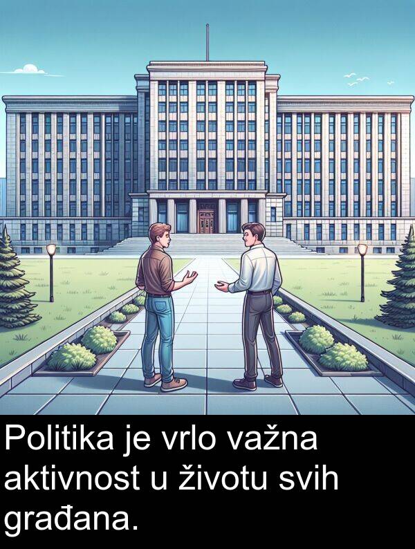 aktivnost: Politika je vrlo važna aktivnost u životu svih građana.