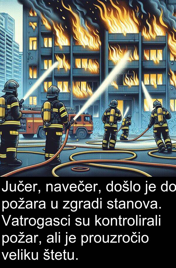 stanova: Jučer, navečer, došlo je do požara u zgradi stanova. Vatrogasci su kontrolirali požar, ali je prouzročio veliku štetu.