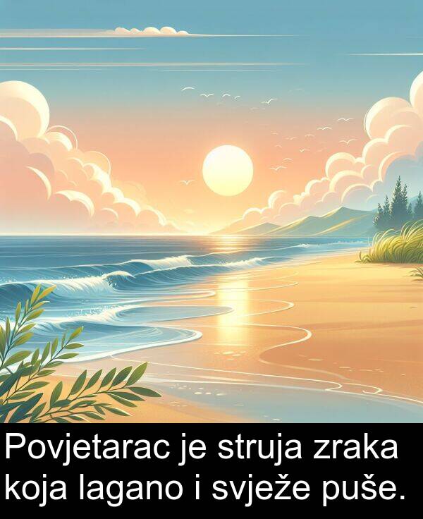 svježe: Povjetarac je struja zraka koja lagano i svježe puše.