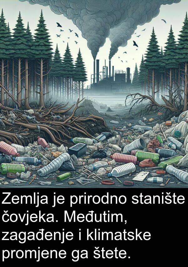 klimatske: Zemlja je prirodno stanište čovjeka. Međutim, zagađenje i klimatske promjene ga štete.