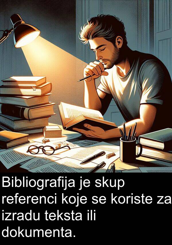 teksta: Bibliografija je skup referenci koje se koriste za izradu teksta ili dokumenta.