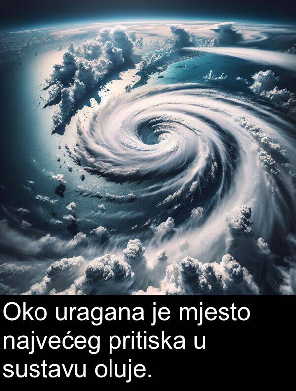 oluje: Oko uragana je mjesto najvećeg pritiska u sustavu oluje.