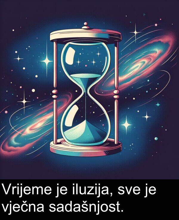 iluzija: Vrijeme je iluzija, sve je vječna sadašnjost.