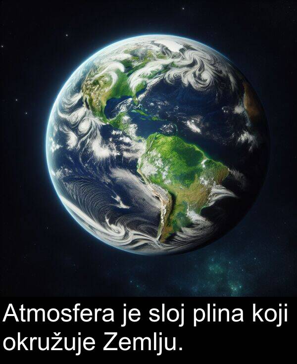sloj: Atmosfera je sloj plina koji okružuje Zemlju.