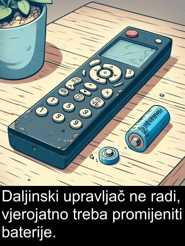 baterije: Daljinski upravljač ne radi, vjerojatno treba promijeniti baterije.