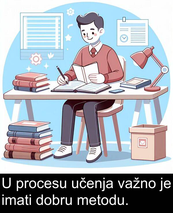 važno: U procesu učenja važno je imati dobru metodu.