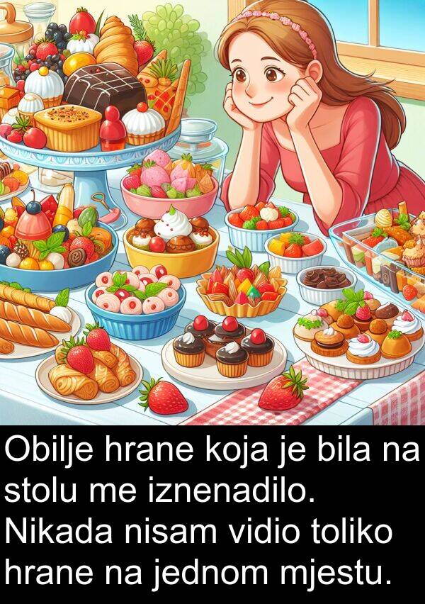 toliko: Obilje hrane koja je bila na stolu me iznenadilo. Nikada nisam vidio toliko hrane na jednom mjestu.