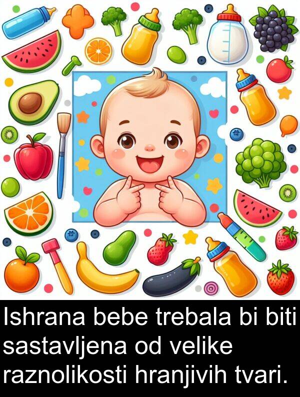 bebe: Ishrana bebe trebala bi biti sastavljena od velike raznolikosti hranjivih tvari.