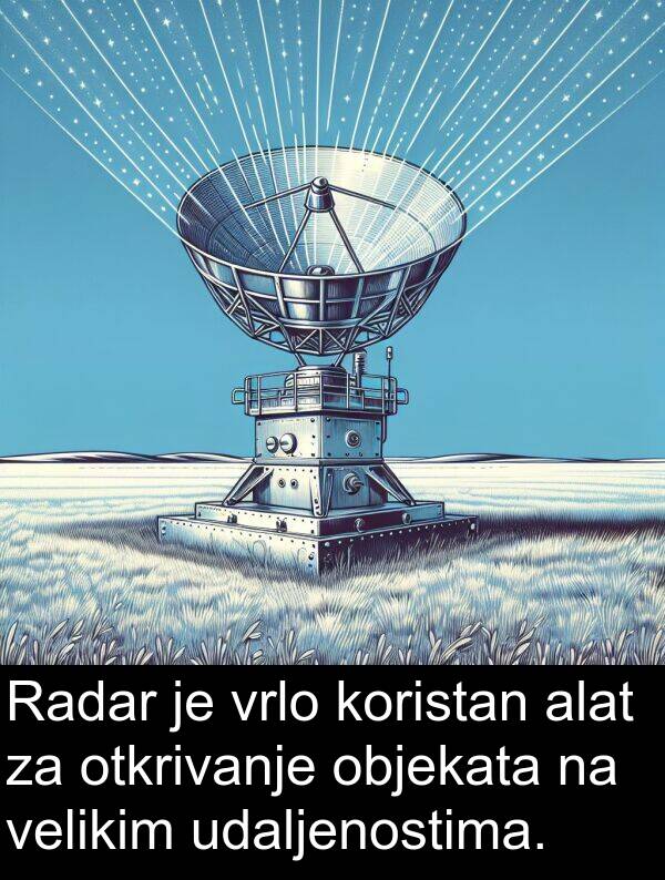 alat: Radar je vrlo koristan alat za otkrivanje objekata na velikim udaljenostima.