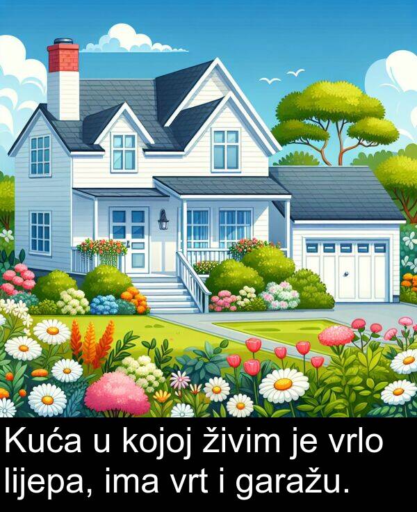 živim: Kuća u kojoj živim je vrlo lijepa, ima vrt i garažu.