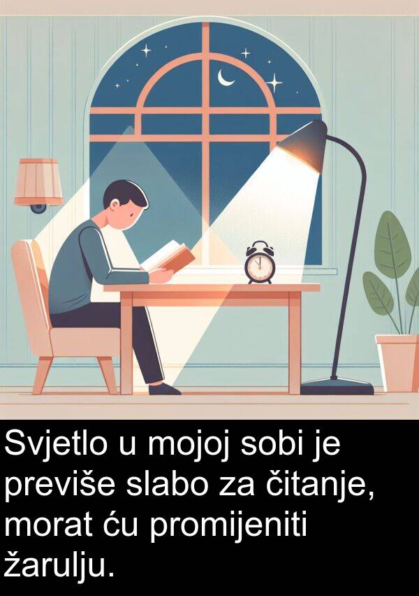čitanje: Svjetlo u mojoj sobi je previše slabo za čitanje, morat ću promijeniti žarulju.