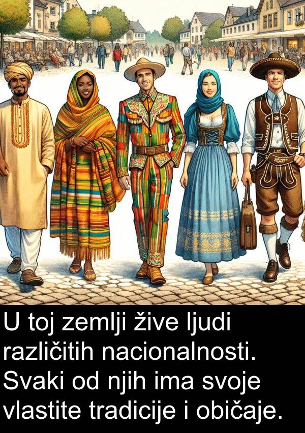 različitih: U toj zemlji žive ljudi različitih nacionalnosti. Svaki od njih ima svoje vlastite tradicije i običaje.