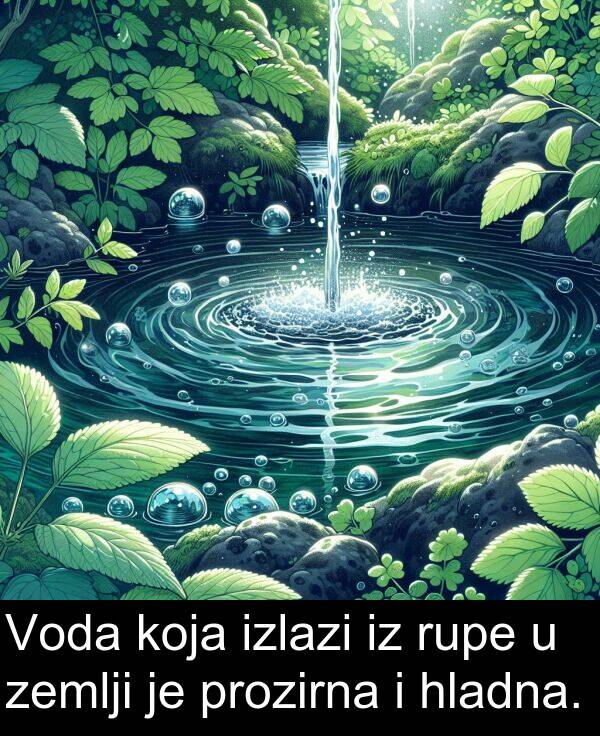 hladna: Voda koja izlazi iz rupe u zemlji je prozirna i hladna.