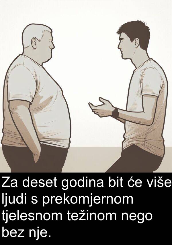 deset: Za deset godina bit će više ljudi s prekomjernom tjelesnom težinom nego bez nje.