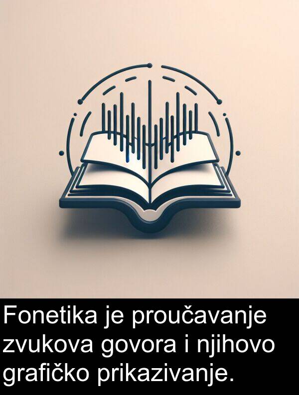 grafičko: Fonetika je proučavanje zvukova govora i njihovo grafičko prikazivanje.