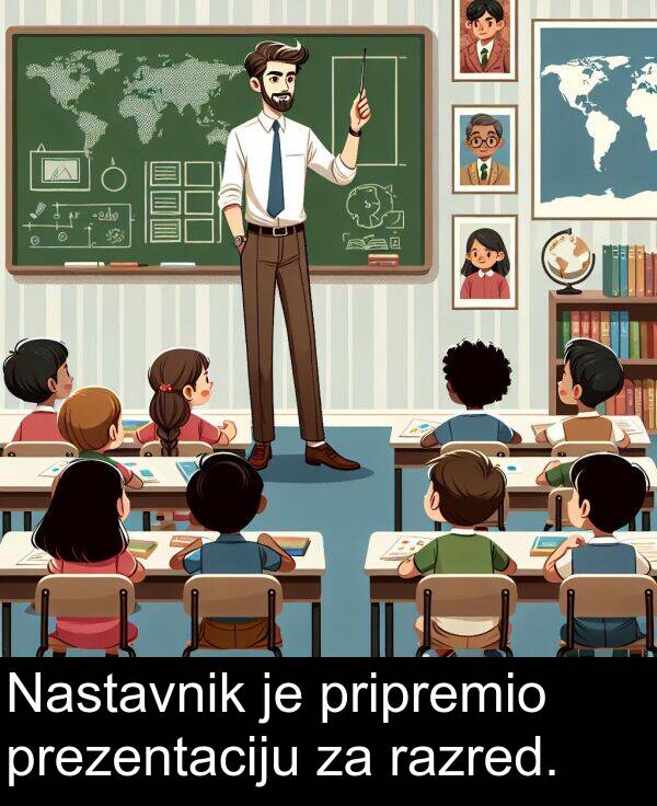 razred: Nastavnik je pripremio prezentaciju za razred.