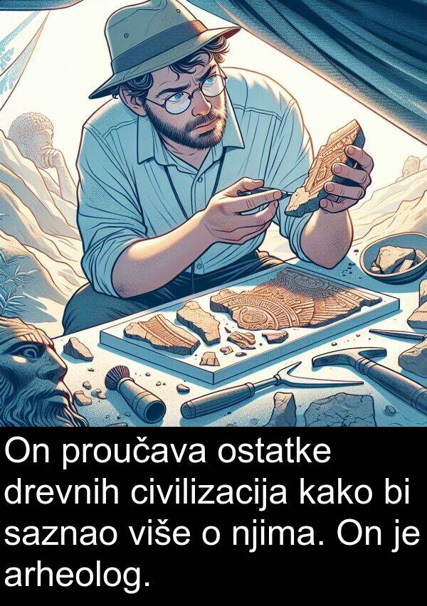 arheolog: On proučava ostatke drevnih civilizacija kako bi saznao više o njima. On je arheolog.