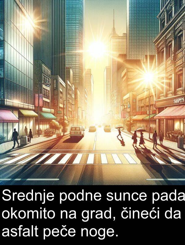 asfalt: Srednje podne sunce pada okomito na grad, čineći da asfalt peče noge.