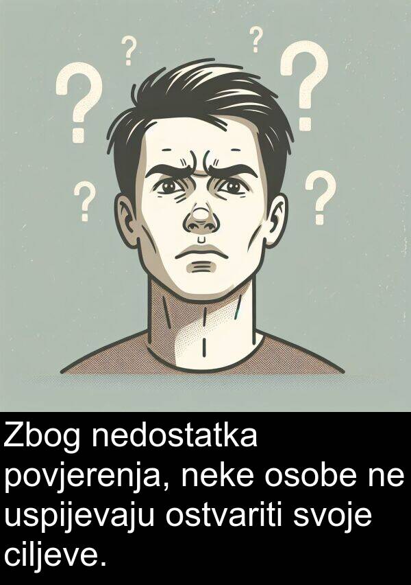 ciljeve: Zbog nedostatka povjerenja, neke osobe ne uspijevaju ostvariti svoje ciljeve.