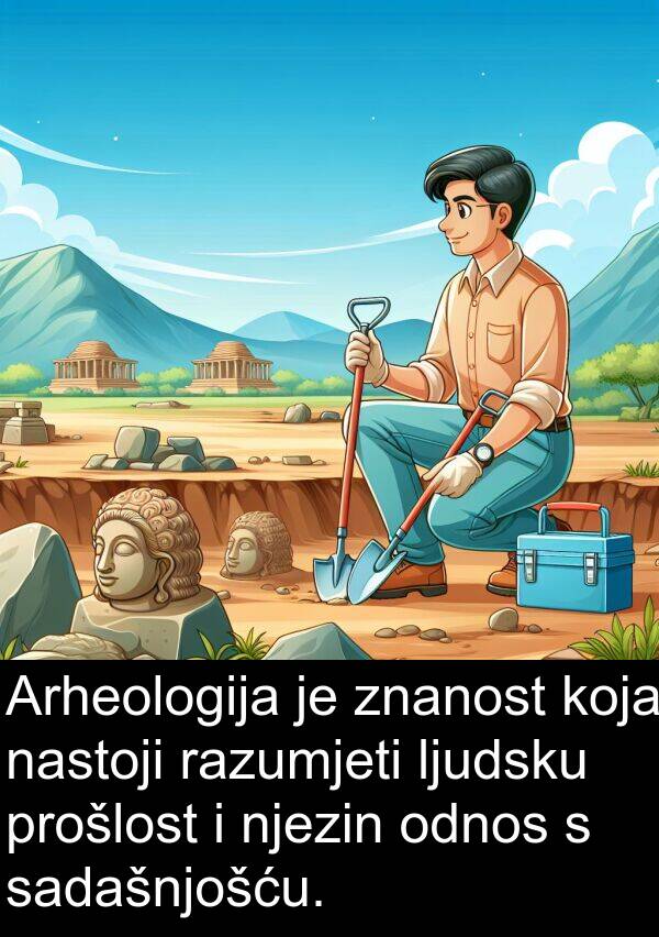 razumjeti: Arheologija je znanost koja nastoji razumjeti ljudsku prošlost i njezin odnos s sadašnjošću.