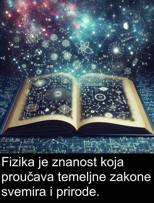 temeljne: Fizika je znanost koja proučava temeljne zakone svemira i prirode.