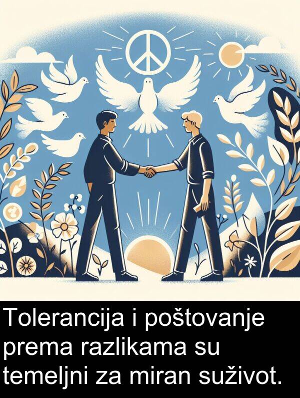 miran: Tolerancija i poštovanje prema razlikama su temeljni za miran suživot.