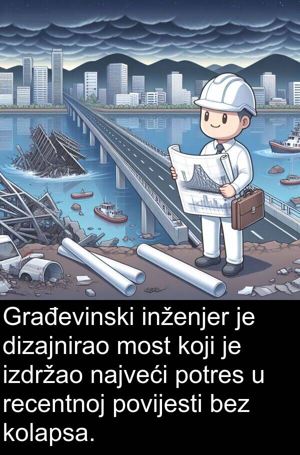 najveći: Građevinski inženjer je dizajnirao most koji je izdržao najveći potres u recentnoj povijesti bez kolapsa.