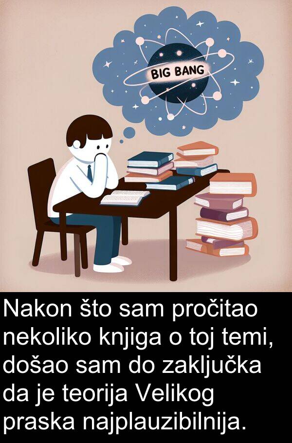 knjiga: Nakon što sam pročitao nekoliko knjiga o toj temi, došao sam do zaključka da je teorija Velikog praska najplauzibilnija.