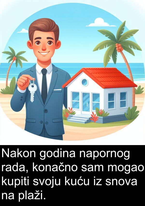 napornog: Nakon godina napornog rada, konačno sam mogao kupiti svoju kuću iz snova na plaži.