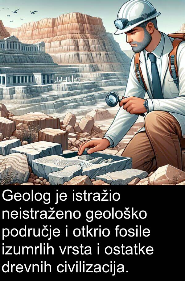 fosile: Geolog je istražio neistraženo geološko područje i otkrio fosile izumrlih vrsta i ostatke drevnih civilizacija.