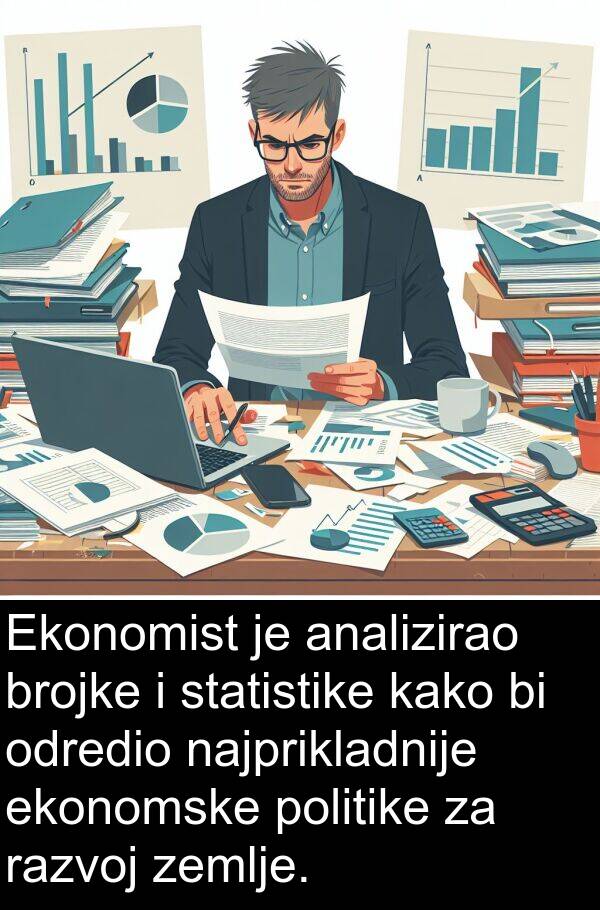 analizirao: Ekonomist je analizirao brojke i statistike kako bi odredio najprikladnije ekonomske politike za razvoj zemlje.