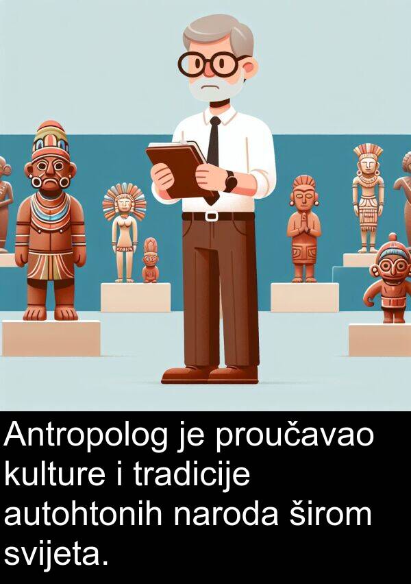 autohtonih: Antropolog je proučavao kulture i tradicije autohtonih naroda širom svijeta.