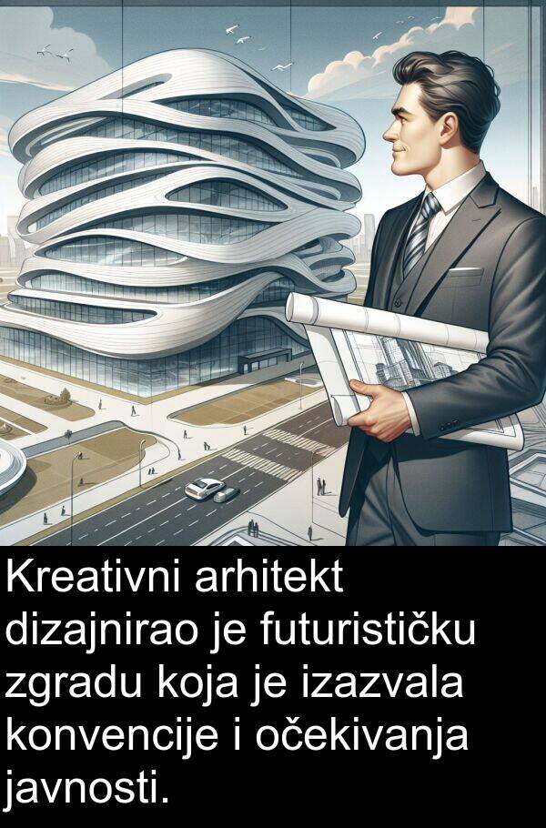 arhitekt: Kreativni arhitekt dizajnirao je futurističku zgradu koja je izazvala konvencije i očekivanja javnosti.