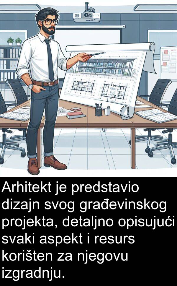 aspekt: Arhitekt je predstavio dizajn svog građevinskog projekta, detaljno opisujući svaki aspekt i resurs korišten za njegovu izgradnju.