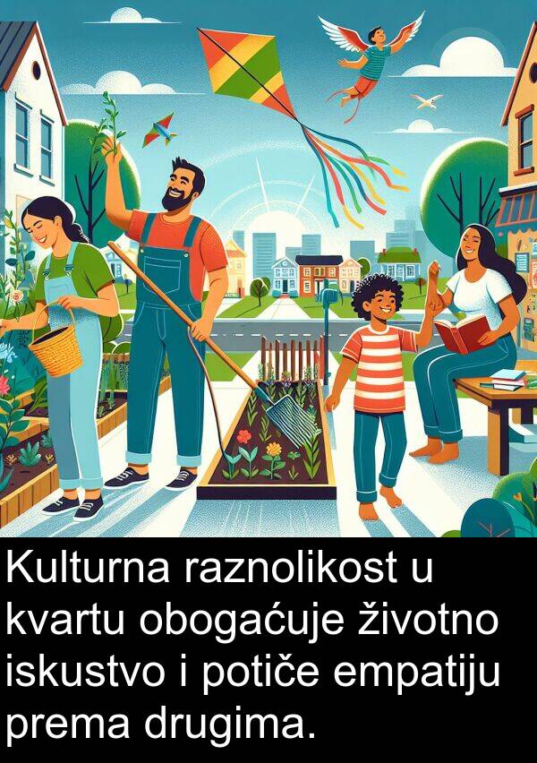 raznolikost: Kulturna raznolikost u kvartu obogaćuje životno iskustvo i potiče empatiju prema drugima.