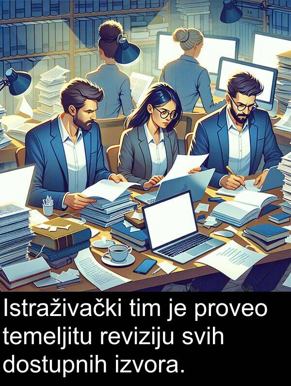 tim: Istraživački tim je proveo temeljitu reviziju svih dostupnih izvora.