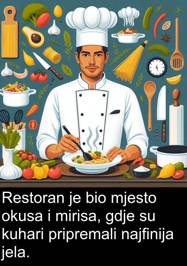 mirisa: Restoran je bio mjesto okusa i mirisa, gdje su kuhari pripremali najfinija jela.
