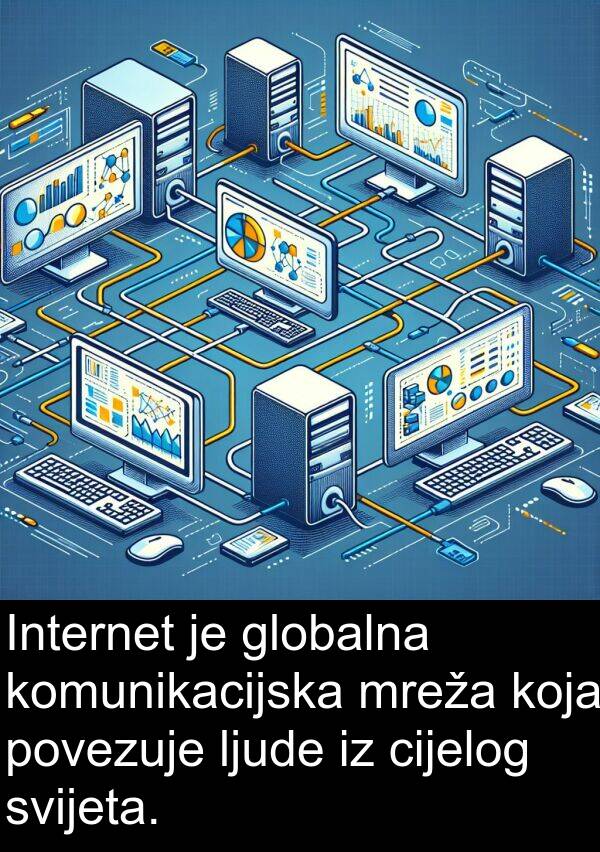 cijelog: Internet je globalna komunikacijska mreža koja povezuje ljude iz cijelog svijeta.