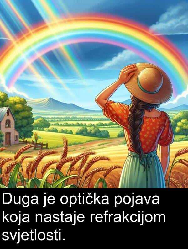 optička: Duga je optička pojava koja nastaje refrakcijom svjetlosti.