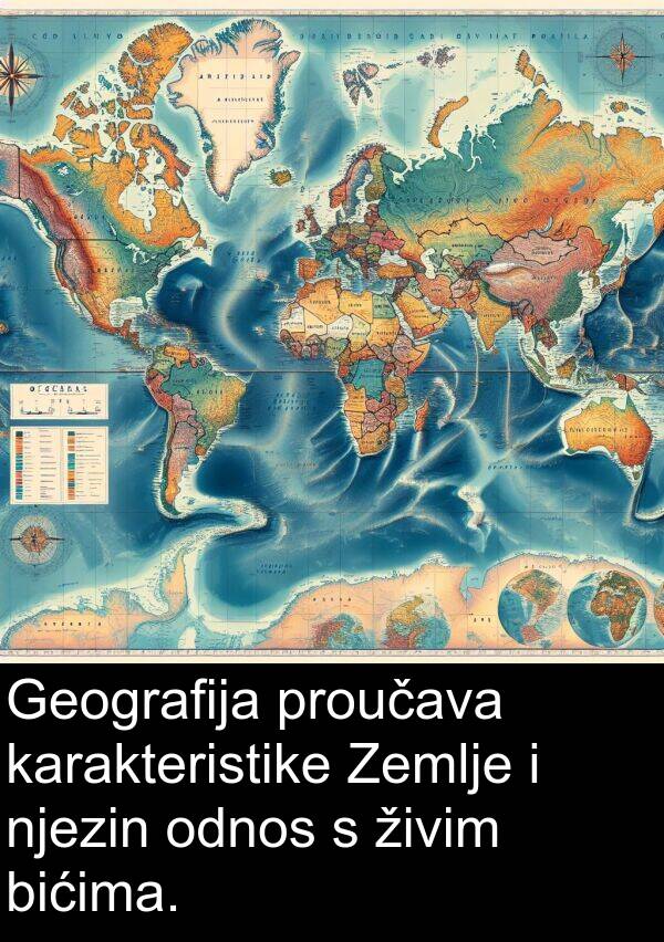 bićima: Geografija proučava karakteristike Zemlje i njezin odnos s živim bićima.