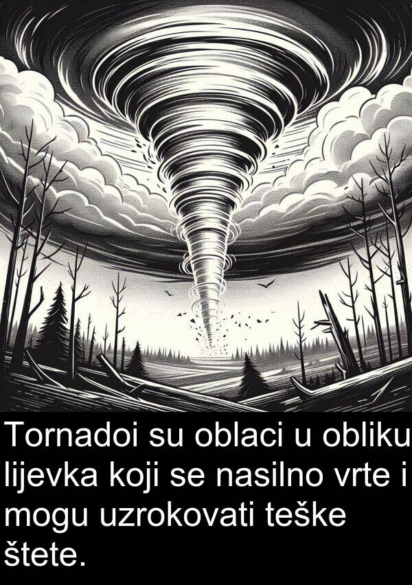 obliku: Tornadoi su oblaci u obliku lijevka koji se nasilno vrte i mogu uzrokovati teške štete.