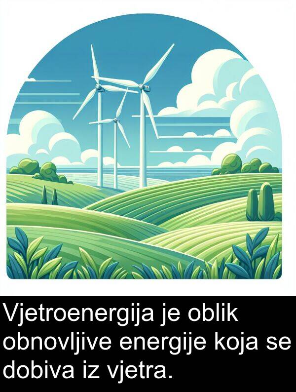 obnovljive: Vjetroenergija je oblik obnovljive energije koja se dobiva iz vjetra.