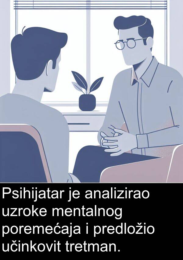 analizirao: Psihijatar je analizirao uzroke mentalnog poremećaja i predložio učinkovit tretman.