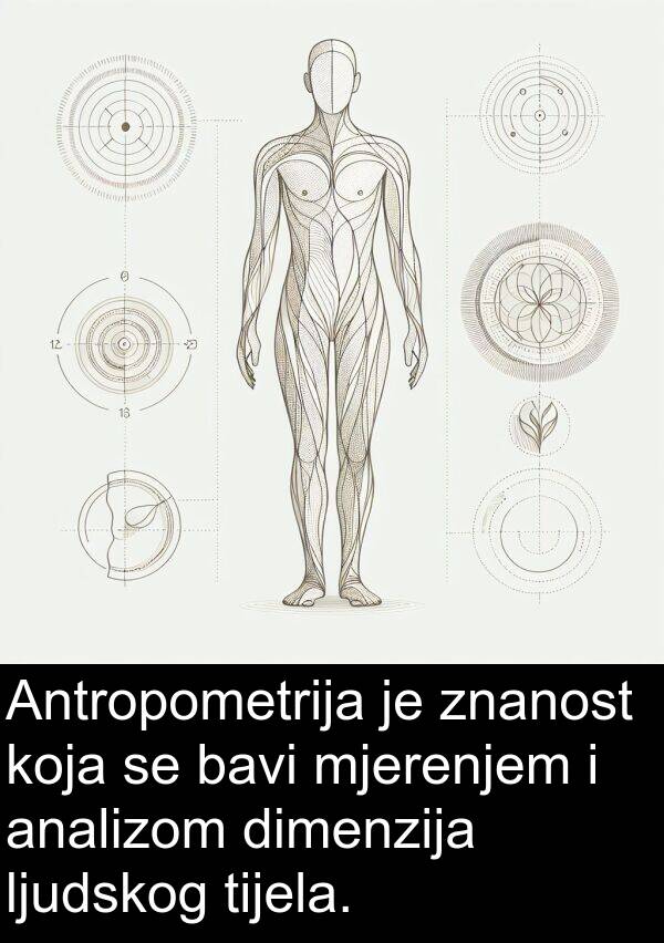 analizom: Antropometrija je znanost koja se bavi mjerenjem i analizom dimenzija ljudskog tijela.