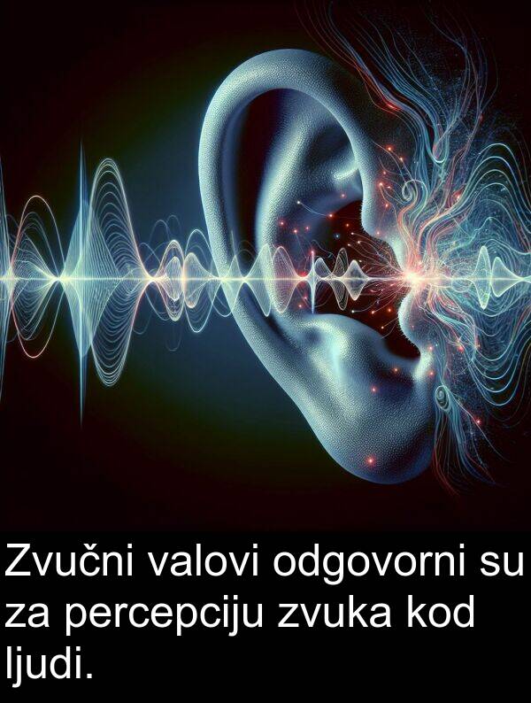 percepciju: Zvučni valovi odgovorni su za percepciju zvuka kod ljudi.