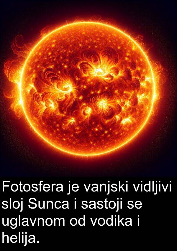 helija: Fotosfera je vanjski vidljivi sloj Sunca i sastoji se uglavnom od vodika i helija.