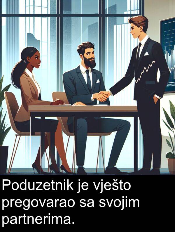 vješto: Poduzetnik je vješto pregovarao sa svojim partnerima.