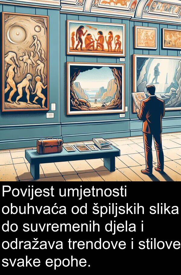 djela: Povijest umjetnosti obuhvaća od špiljskih slika do suvremenih djela i odražava trendove i stilove svake epohe.